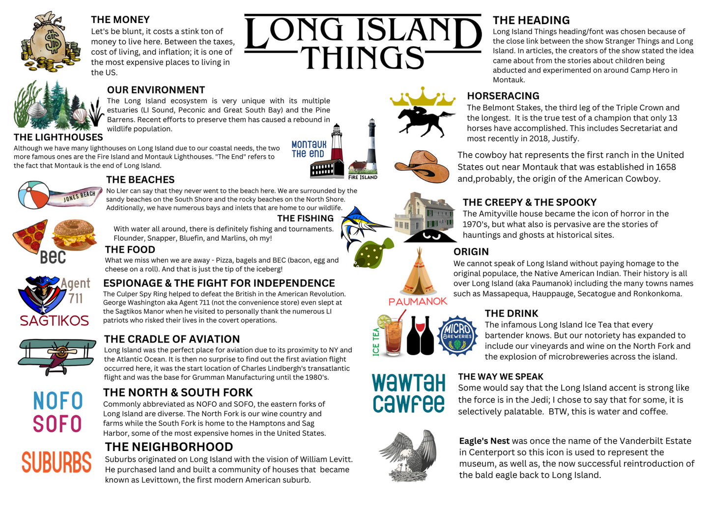 Long Island Things Ornament & Keepsake